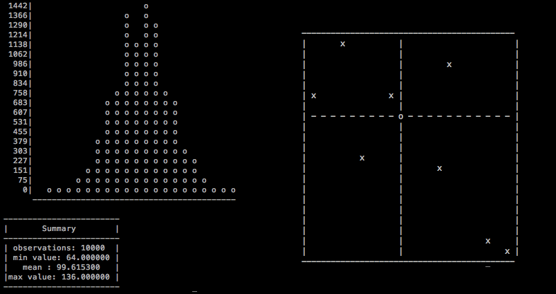 Programming Projects for Advanced Beginners #3b: Tic-Tac-Toe AI