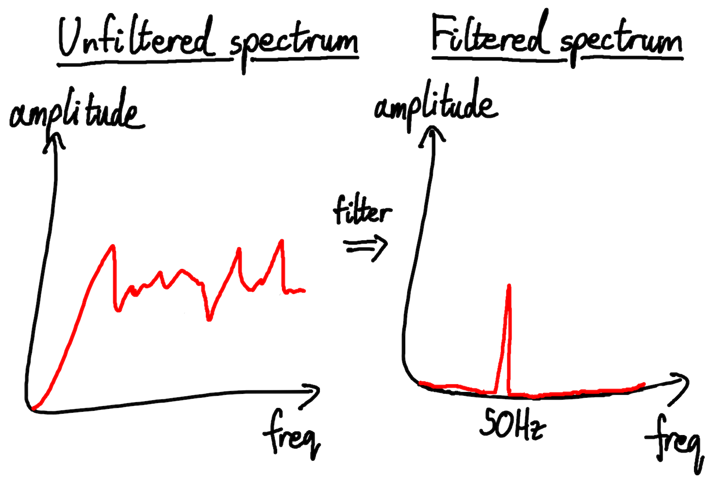 filtered-spectrum.png