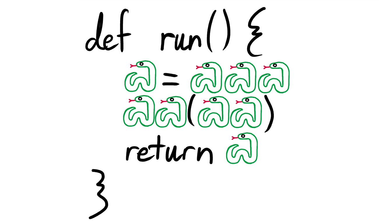 Programming Projects for Advanced Beginners #3b: Tic-Tac-Toe AI