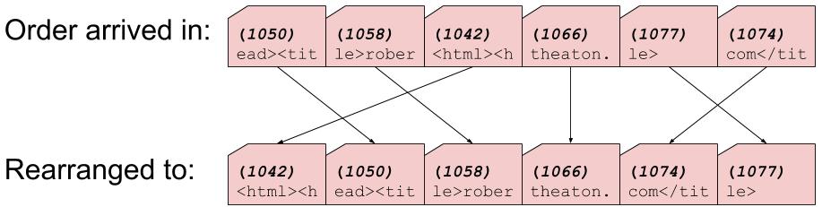 tcp-rearrange.jpg