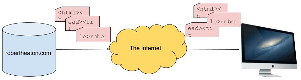 tcp-segments.jpg