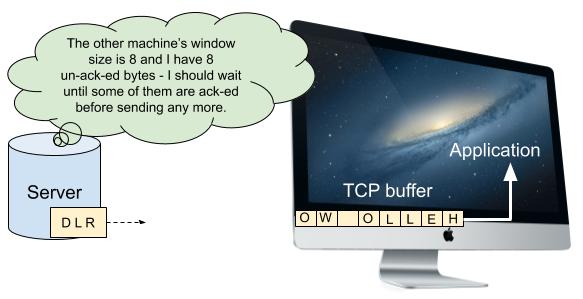 tcp-window.jpg