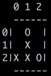 Programming Projects for Advanced Beginners #3b: Tic-Tac-Toe AI