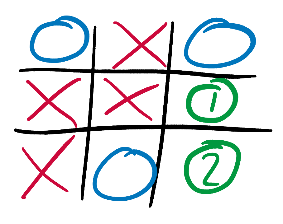 How to Win Tic-Tac-Toe Every Time